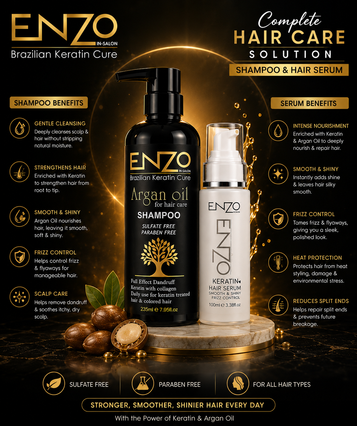 ENZO Hair Serum – Smooth, Shiny & Frizz-Free Hair
